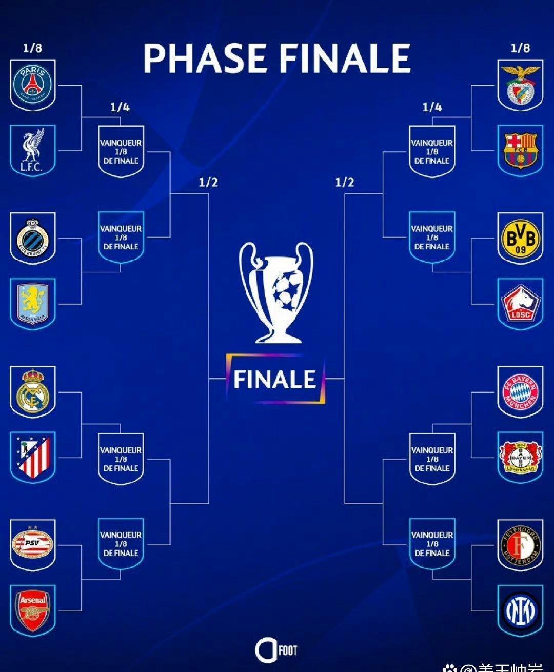 包含欧洲联赛卫冕冠军惨遭淘汰出局,士气大振的词条 包含欧洲联赛卫冕冠军惨遭淘汰出局,士气大振的词条