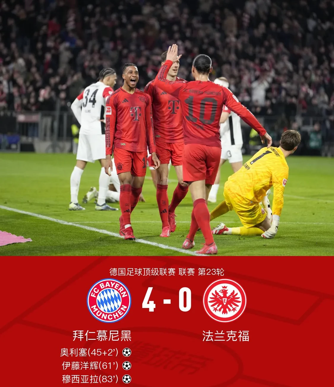 拜仁胜券在握,晋级底气十足,全场震撼的简单介绍 拜仁胜券在握,晋级底气十足,全场震撼的简单介绍