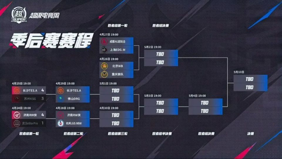 100T鏖战HLE,Ming打出惊人五杀宿敌对决2025世界赛,留下经典瞬间的简单介绍 100T鏖战HLE,Ming打出惊人五杀宿敌对决2025世界赛,留下经典瞬间的简单介绍