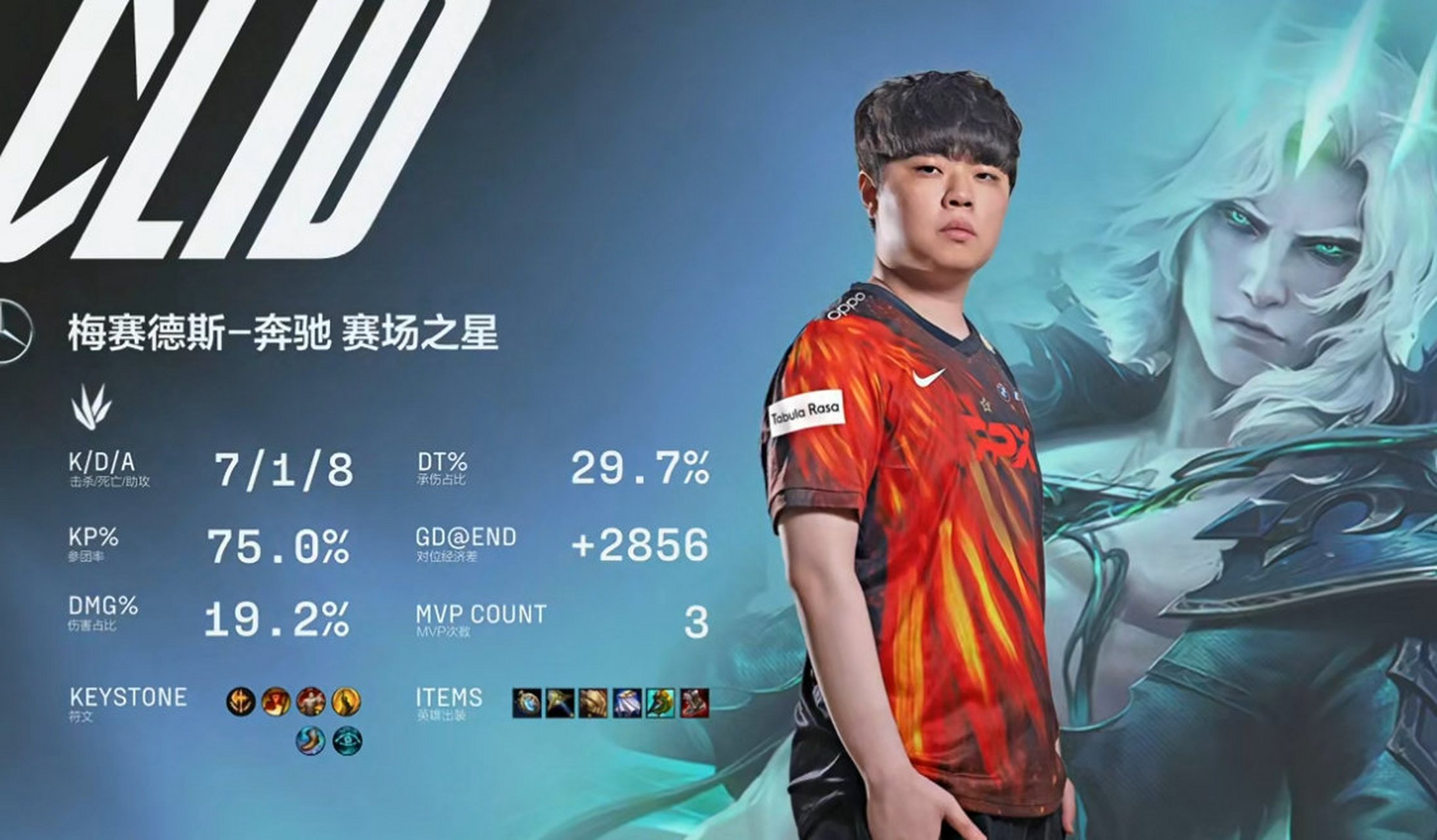 G2翻盘JDG,Clid极限生还后反打鏖战多局淘汰赛,引爆全场热议 G2翻盘JDG,Clid极限生还后反打鏖战多局淘汰赛,引爆全场热议