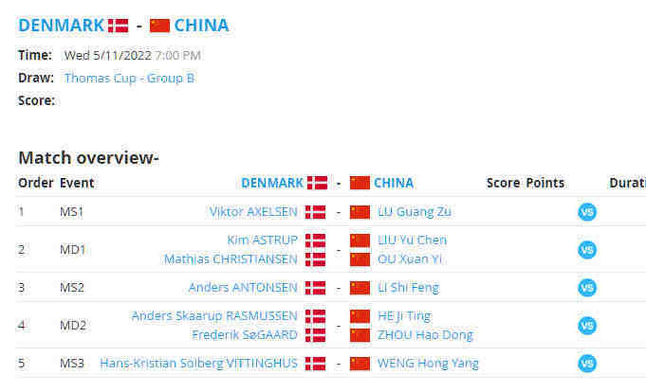 印尼队轻取丹麦队，安赛龙扛起全队